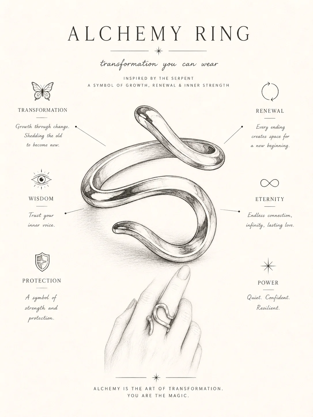Alchemy Ring Limited Gift / Gold - Image 2